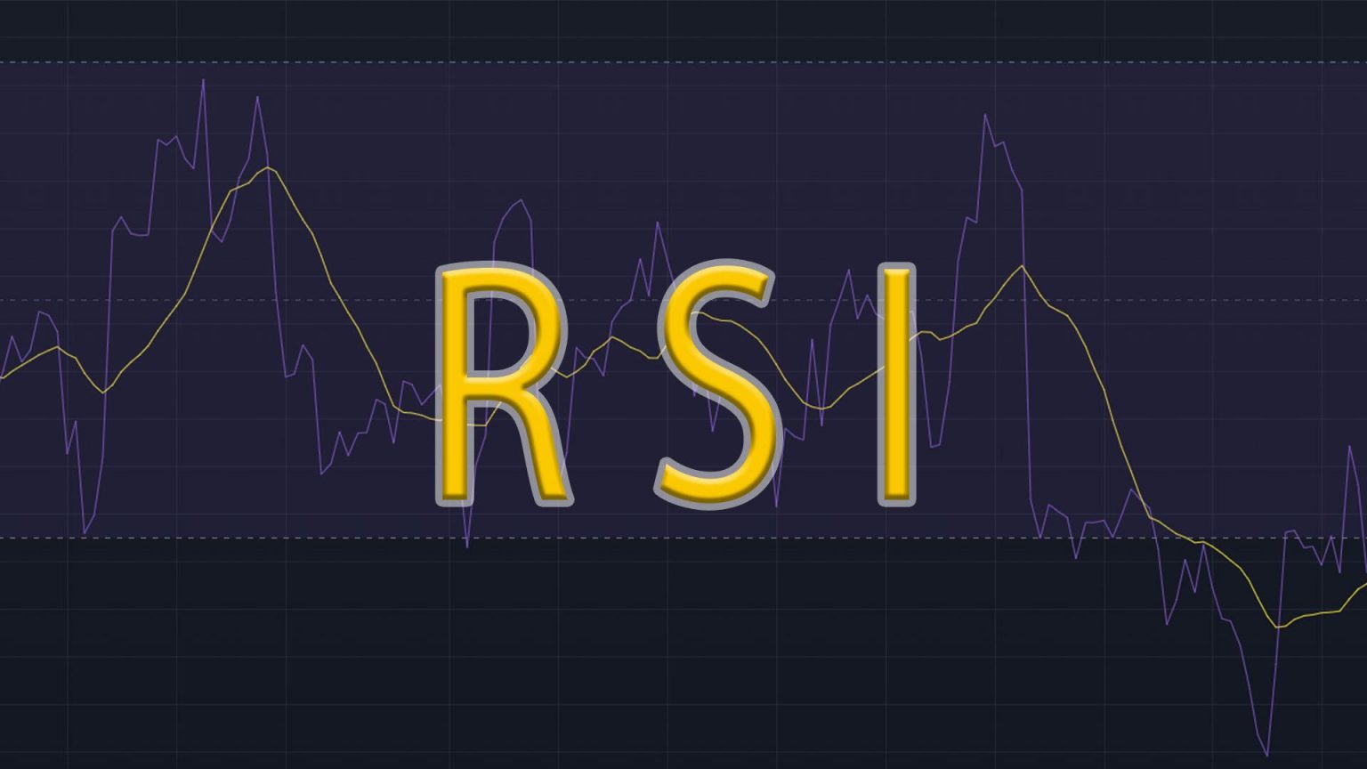 what-is-rsi-indicator-rsi-indicator-formula-cryptodesk